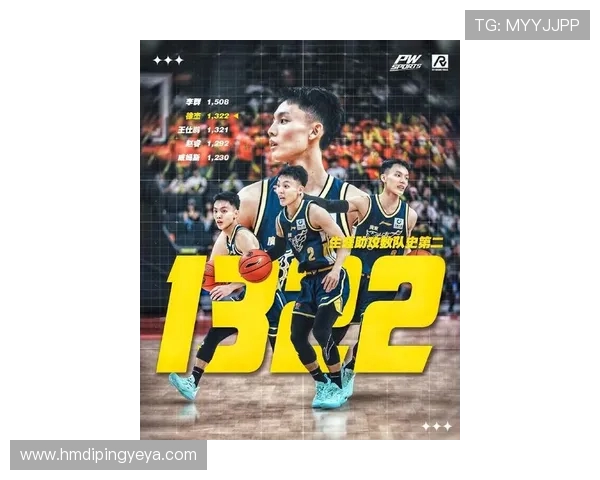 徐杰：从篮球新星到职业生涯的辉煌蜕变之路