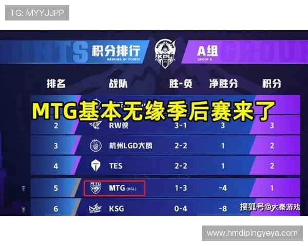 王者荣耀团队协作实力榜单揭晓TES荣登第五名引发热议